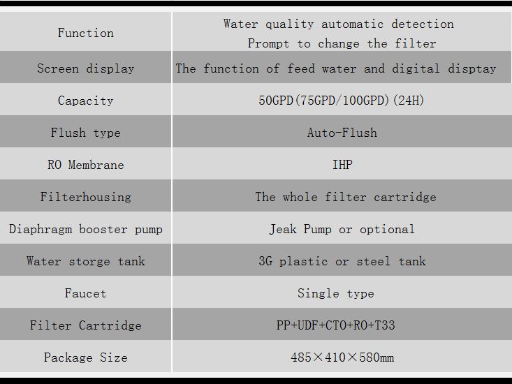 RO50V6(V8)英文.png