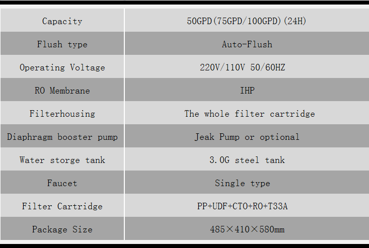 RO50Q7英文.png
