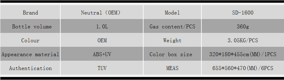 1600UV英文.png