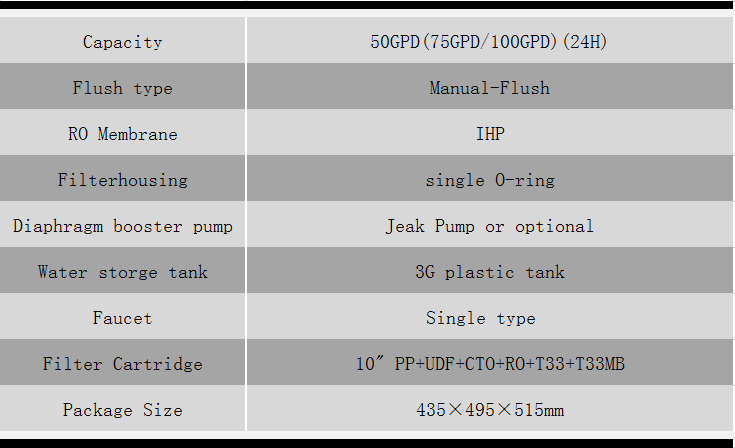 RO501BL(50HL)英文.png