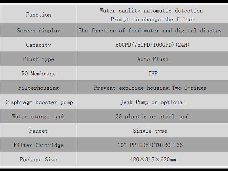 RO50V1(50EG)英文.png
