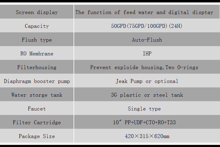 RO50HG英文.png