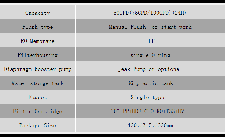 RO502UV英文.png