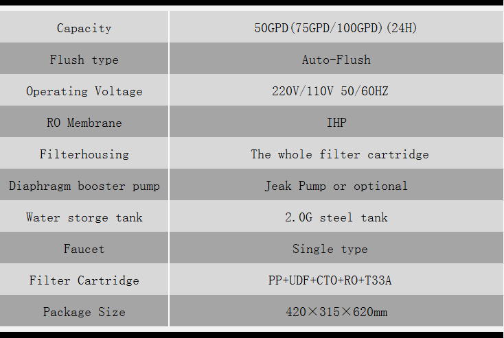 RO50BR(BW)英文.png