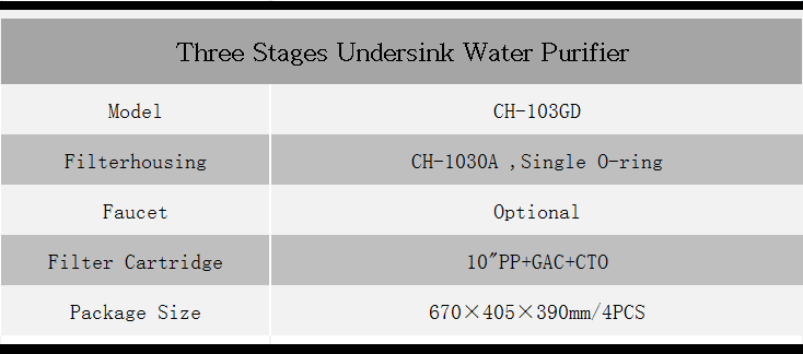 CH-103GD-英文.png
