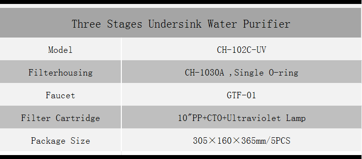 CH-102C-UV英文.png