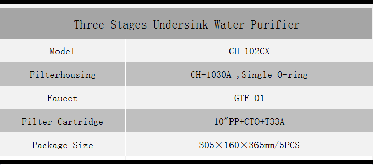 CH-102CX英文.png