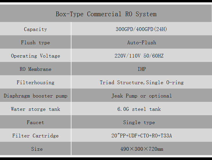 RO1600HA英文.png