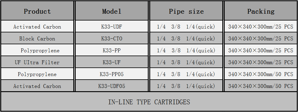 K33英文.png