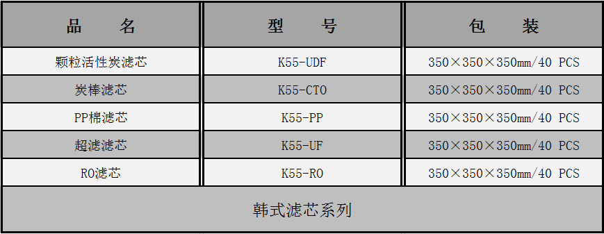 K55中文.png