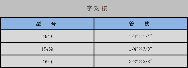 一字 对 接-中文.png