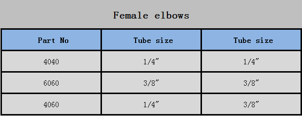 弯结2-英文.png