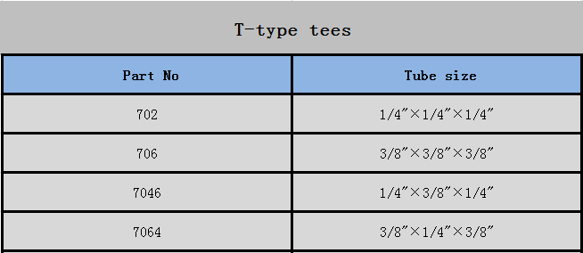 T型三通-英文.png